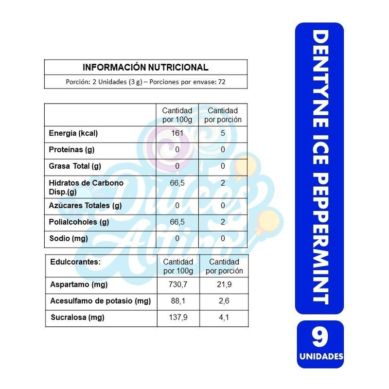 Chicles Dentyne Ice Peppermint (caja Con 9 Unidades)