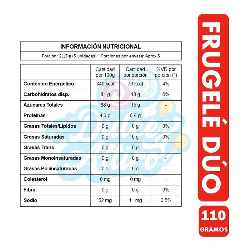Dulces Gomitas Frugelé Dúo, De Ambrosoli - Bolsa De 110 Gr.