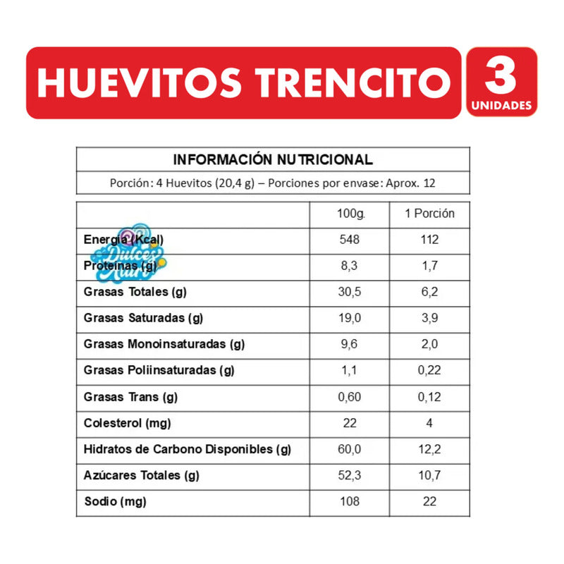 Pack 3 Bandejas Huevitos De Pascua Trencito (bandeja 50u)