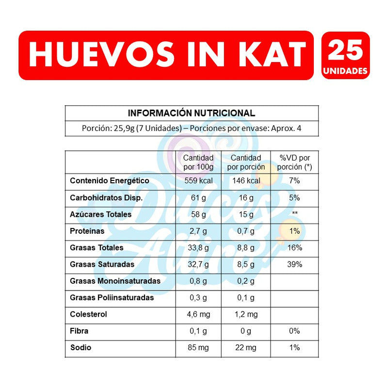 Huevitos De Chocolate Inkat - Huevos De Pascua (25 Unidades)