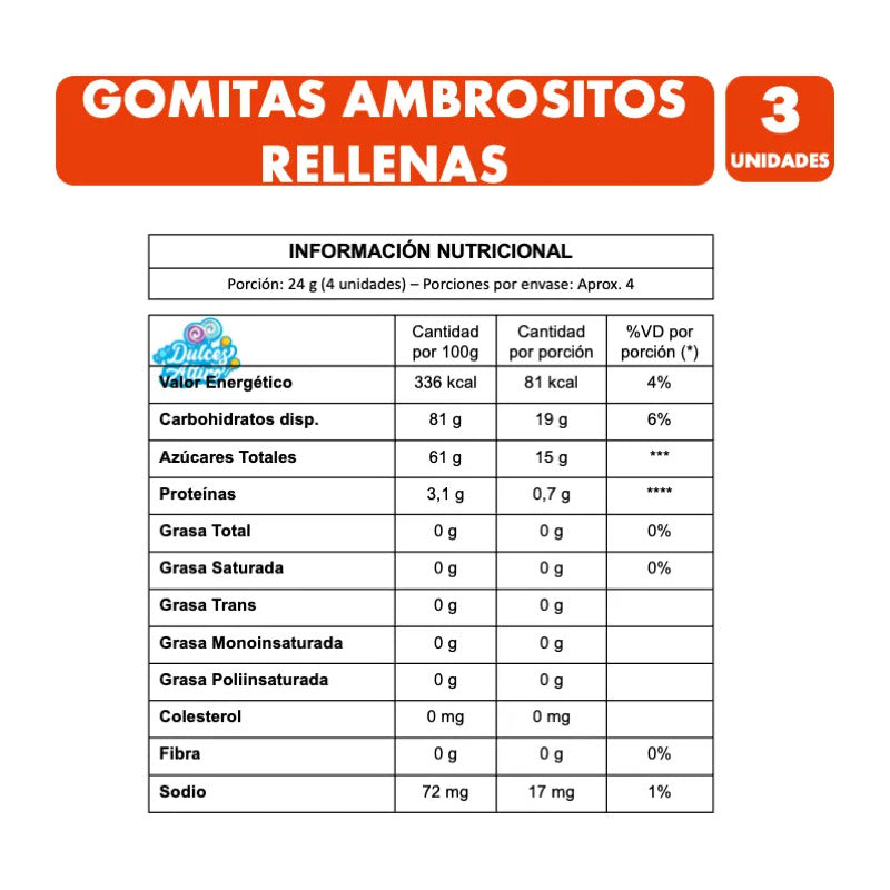 Gomitas Ambrosito Rellenas Sabor Frutal De Ambrosoli (3 Uni)
