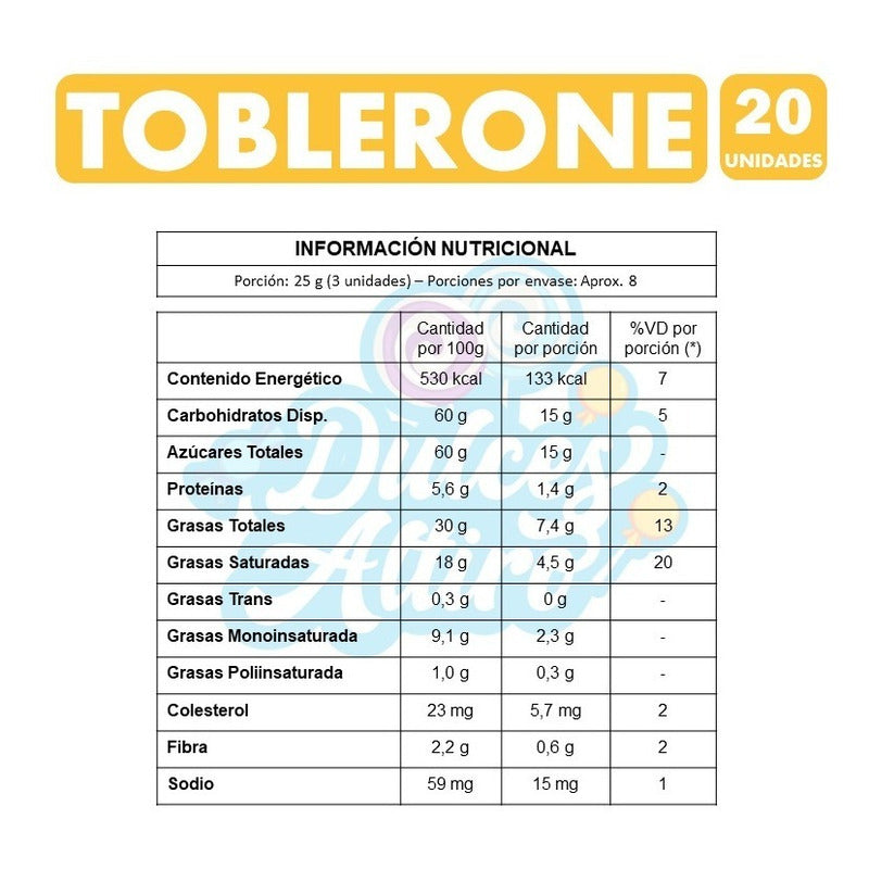 Chocolate Toblerone (bolsa Con 20 Unidades)