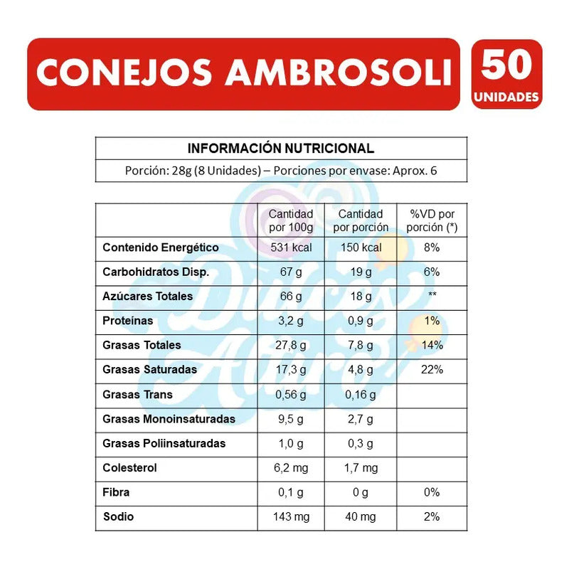 Conejitos De Chocolate Ambrosoli - Pascua (bolsa Con 50 Uni)