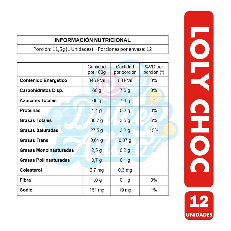 Loly Choc Especial Chocolates Halloween (bandeja Con 12 Uni)