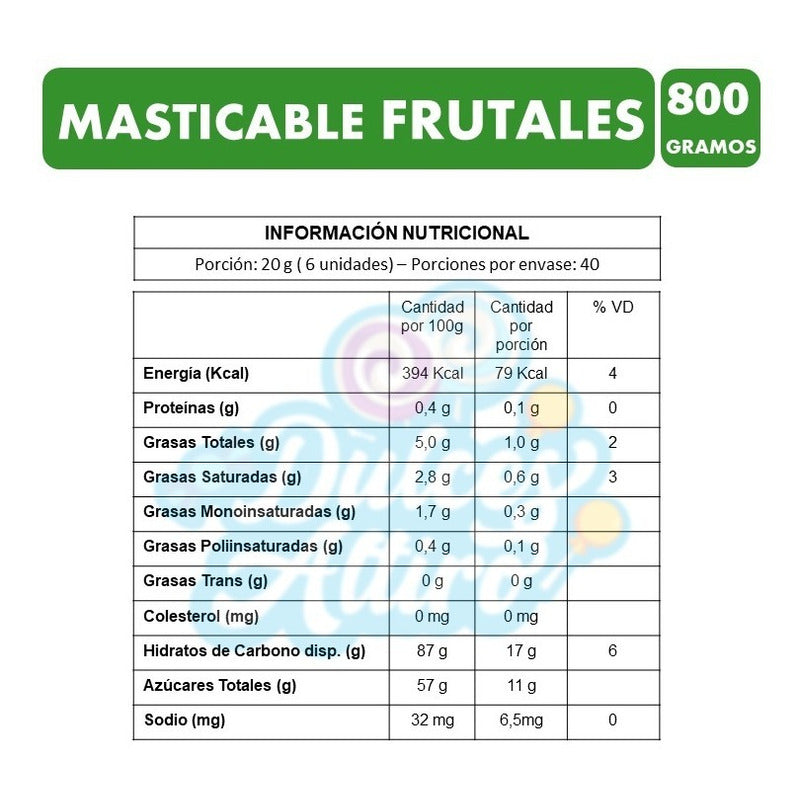 Masticables Frutales De Arcor (bolsa Con 243 Unidades)