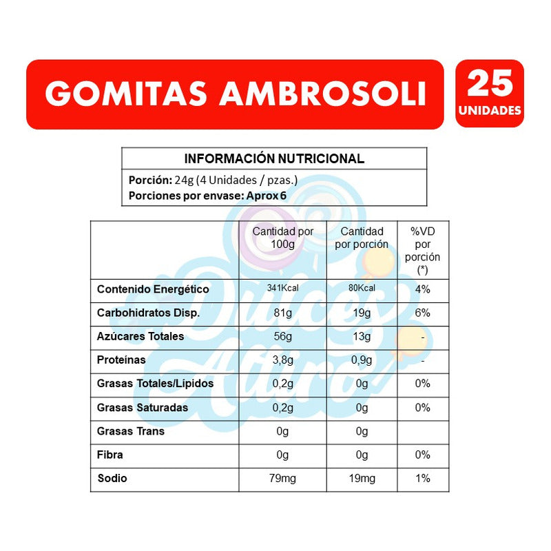 Dulces Halloween - Gomitas Ambrosoli En Forma Halloween (25u