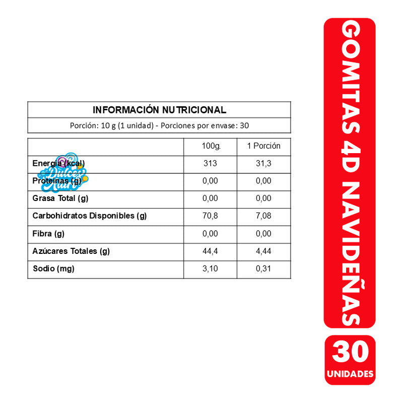 Gomitas 4d Con Formas Navideñas - Especial Navidad (30 Uni)