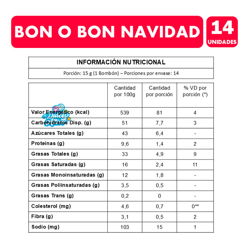 Bon O Bon Chocolate De Leche - Caja Navideña Con 14 Unidades