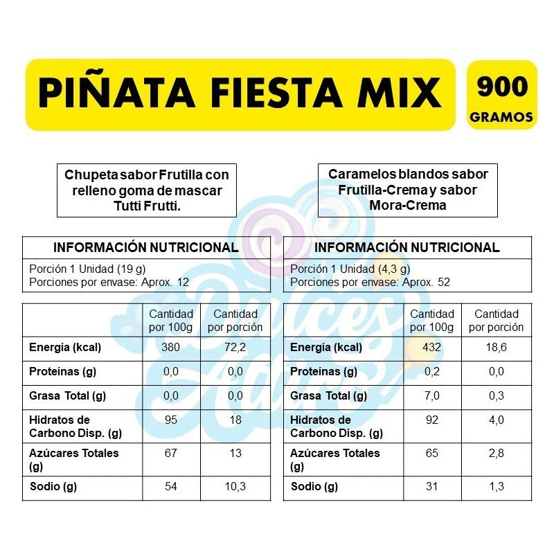 Dulces Para Piñata - Fiesta Mix (bolsa Con 900gr)