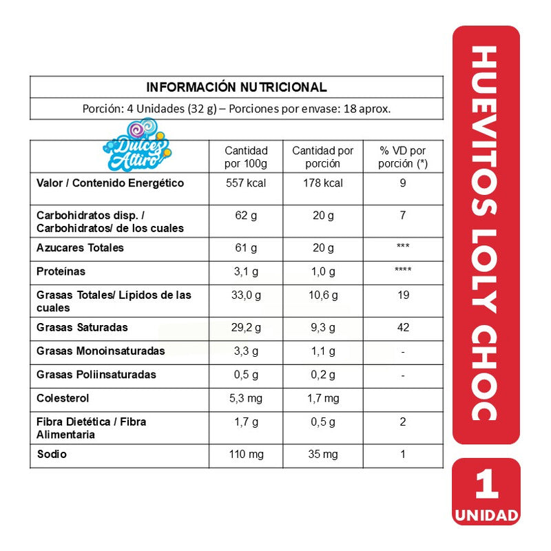 Huevos Loly Choc De Ambrosoli - Bolsa Con 70 Unidades