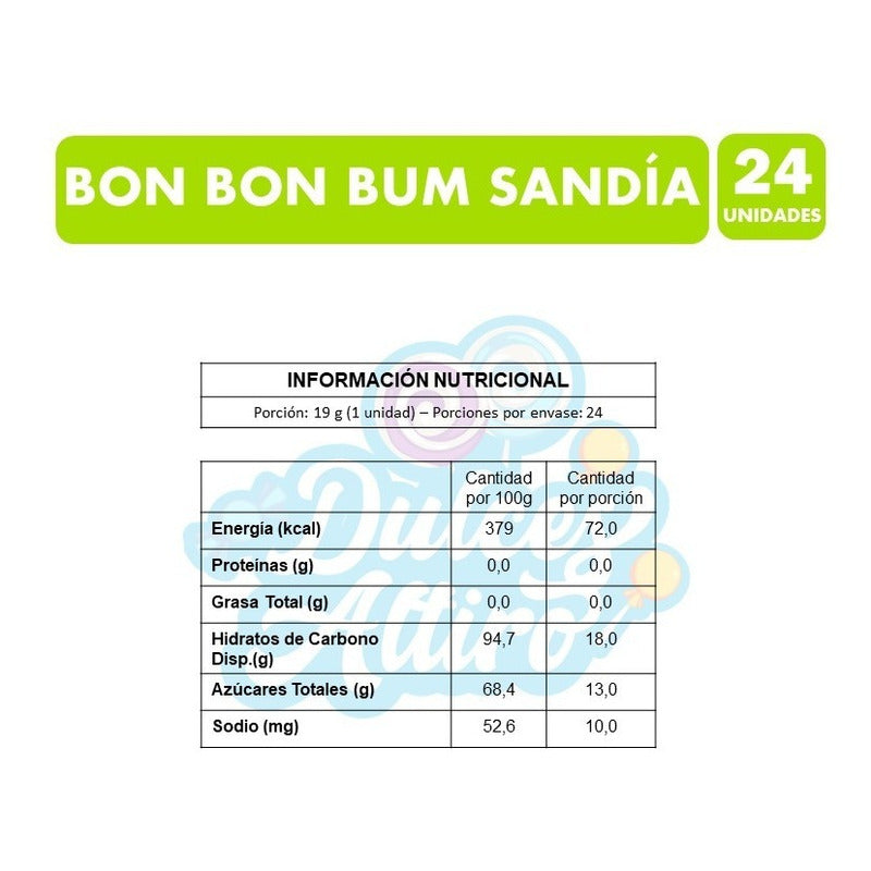 Bon Bon Bum Sabor Sandia - Coyacs (bolsa Con 24 Unidades)