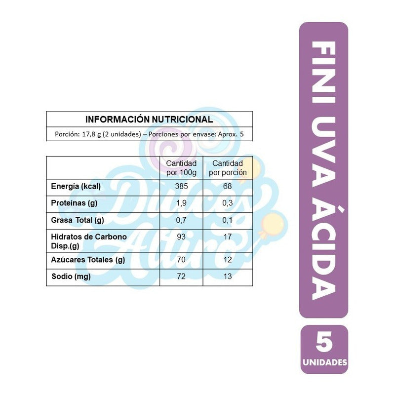 Tubos Fini Sabor Uva Ácida (pack De 5 Unidades)