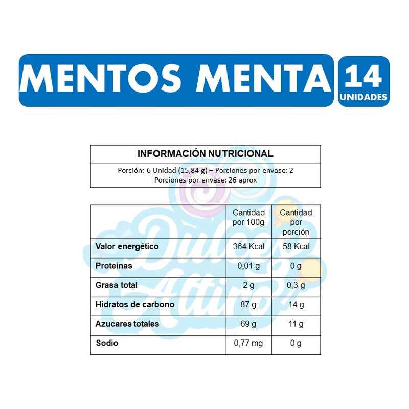 Caramelos Masticables Con Sabor A Menta(caja Con 14unidades)