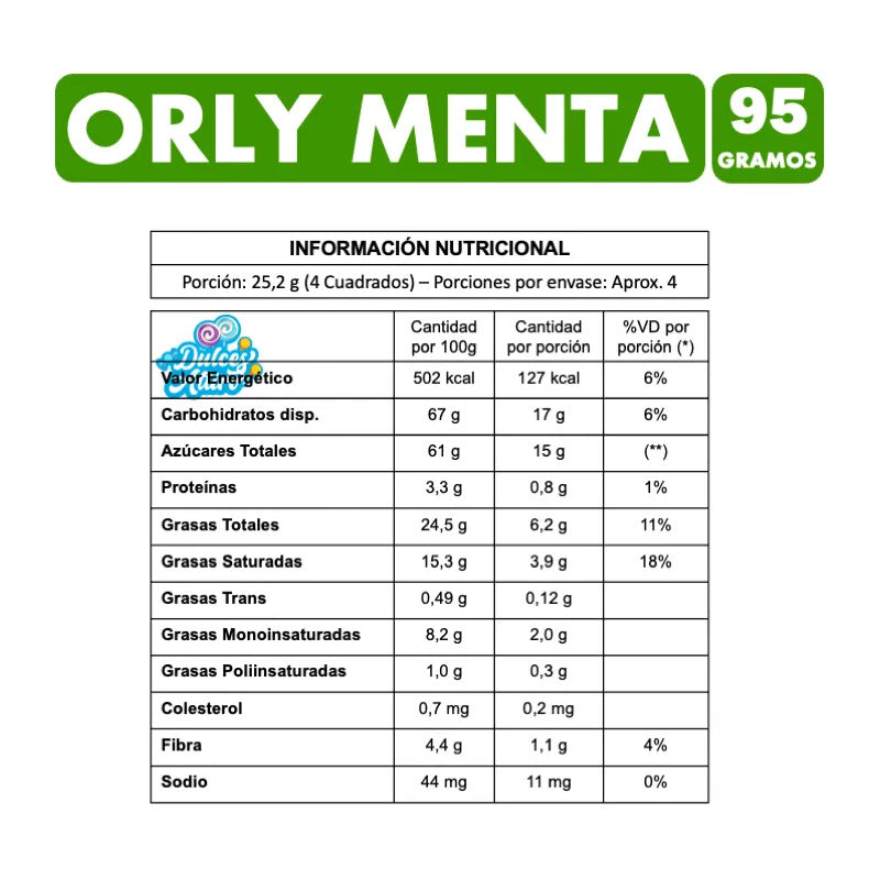 Chocolate Orly Menta De Ambrosoli (barra 95 Gramos)