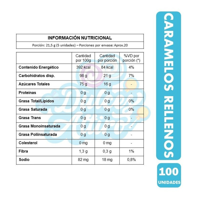 Caramelos Rellenos Sabores Frutales De Ambrosoli - (100 Un).