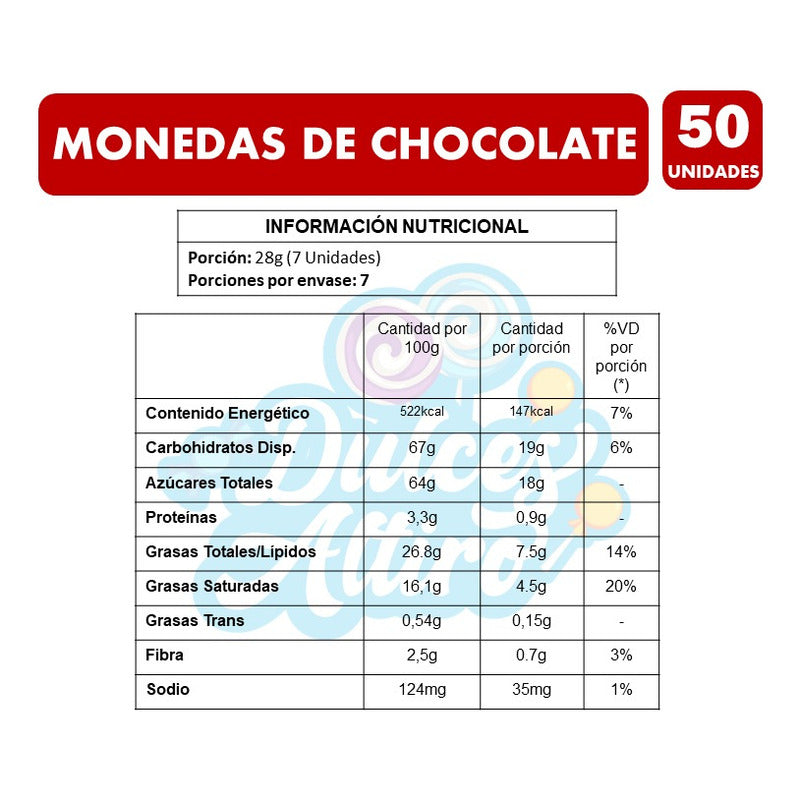Monedas De Chocolate Halloween De Costa (bolsa Con 50 Uni)
