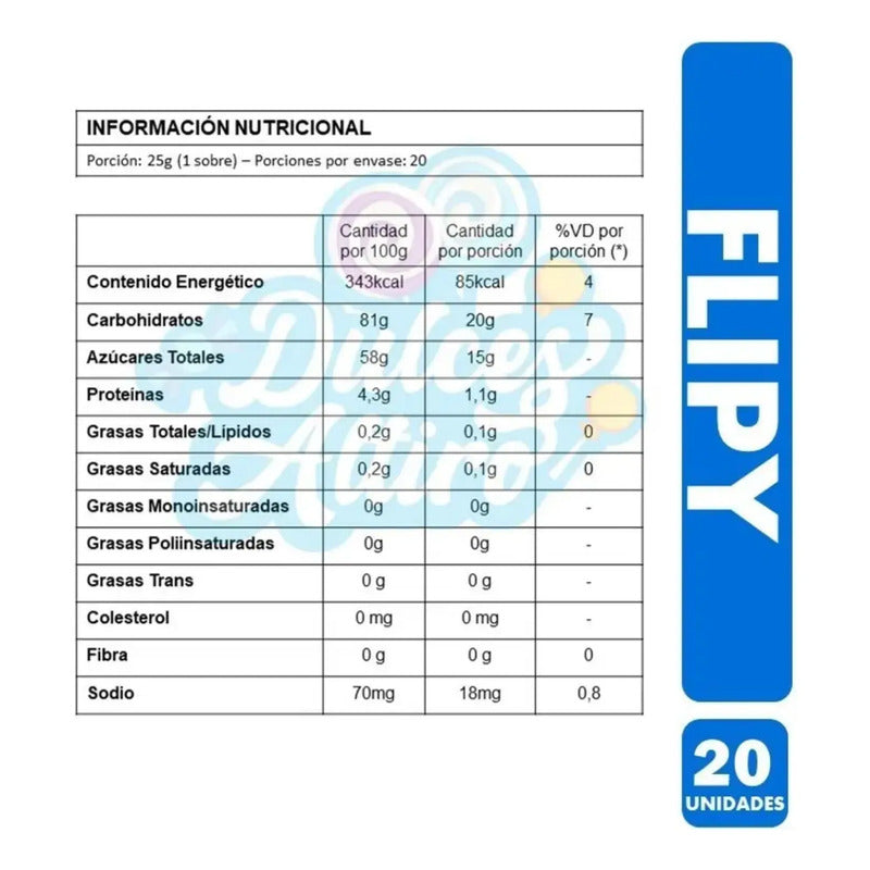 Gomitas Flipy De Ambrosoli - Display Con 20 Unidades