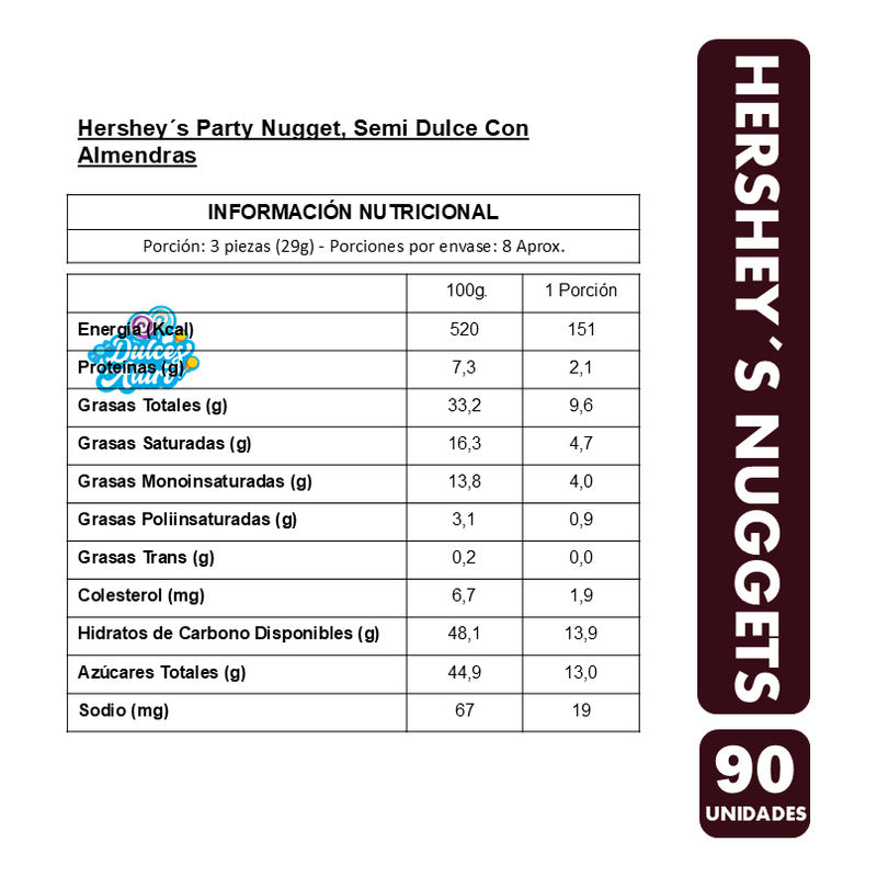 Bombones De Chocolate Premium De Hershey's (90 Uni Aprox)