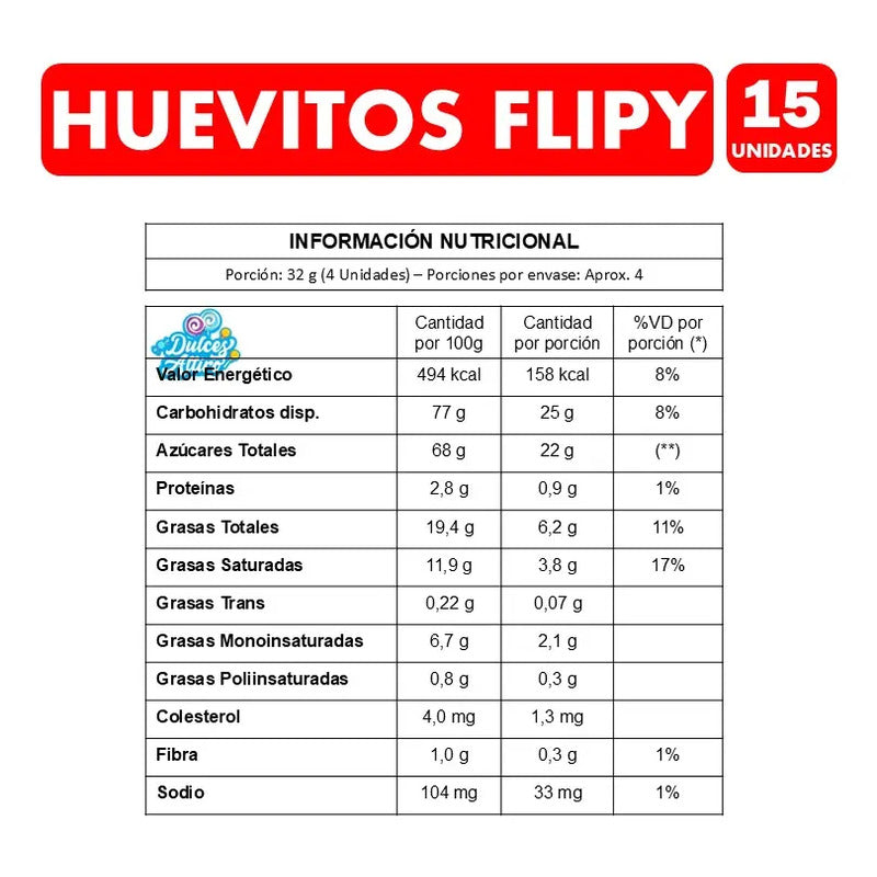 Huevitos De Pascua Flipy - Rellenos Sabor Frutal (15 Uni)