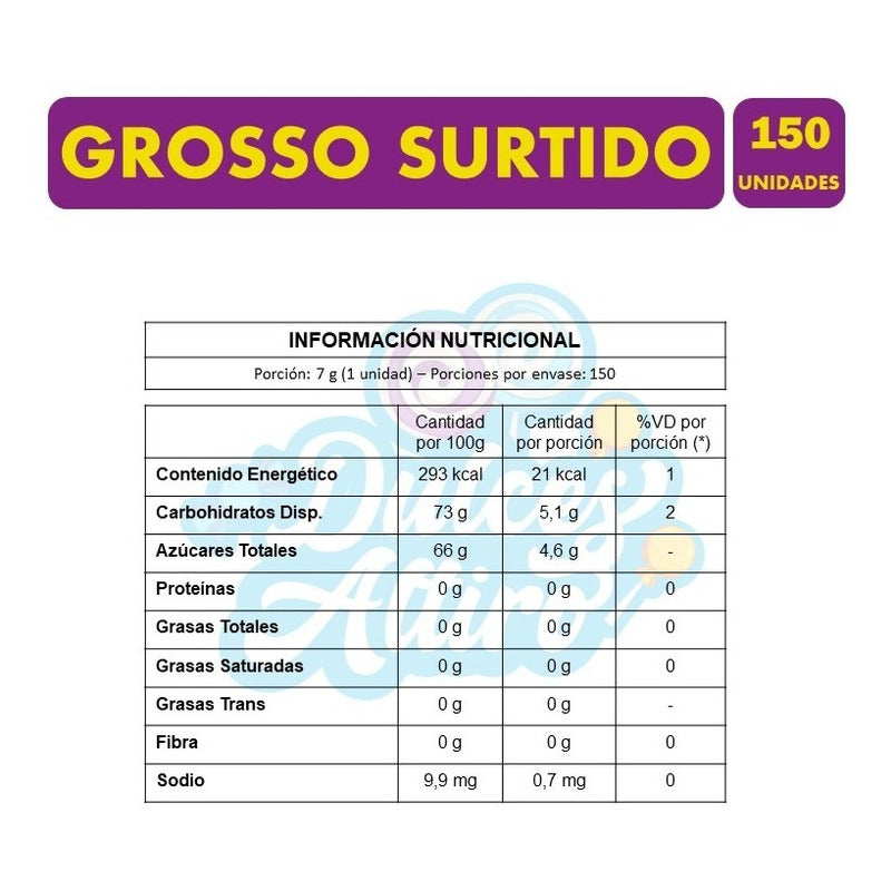 Chicle Grosso Sabores Surtidos(caja Con 150 Gomas De Mascar)