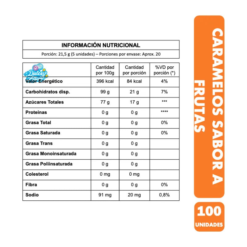 Caramelos Sabor A Frutas De Ambrosoli (bolsa Con 100 Uni)
