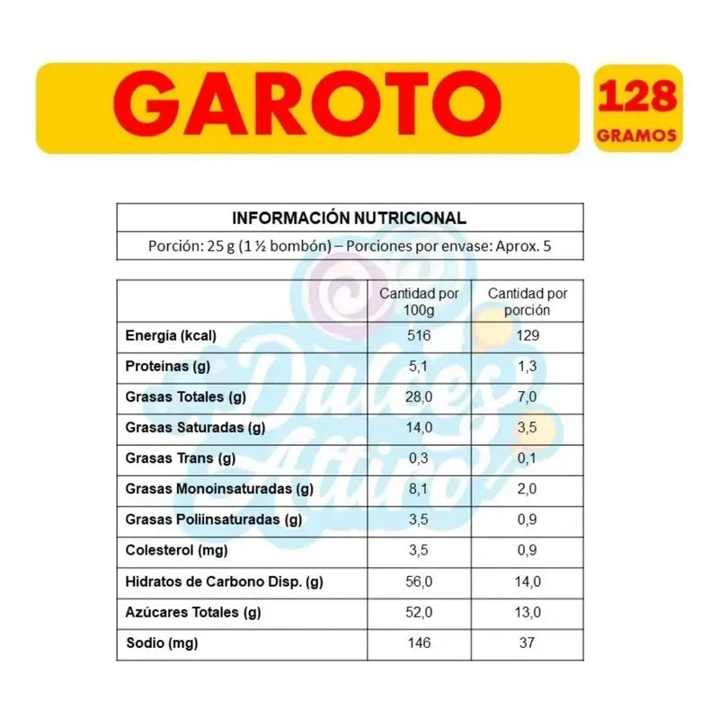 Chocolates Garoto Bombones Surtidos Caja De 128 Gramos