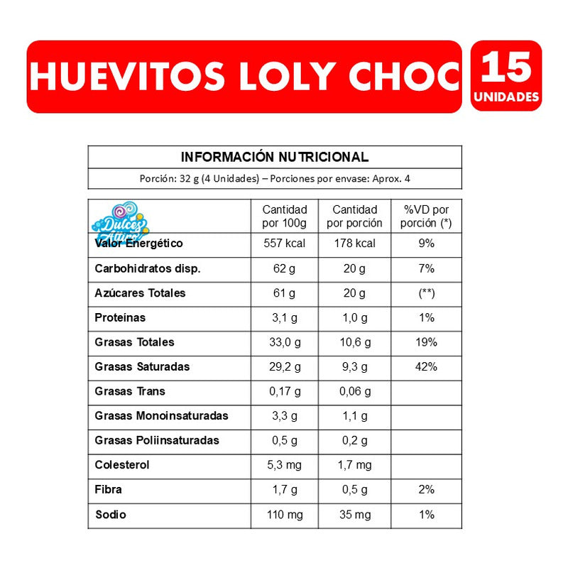 Huevitos De Pascua Rellenos Loly Choc (bandeja 15 Unidades)