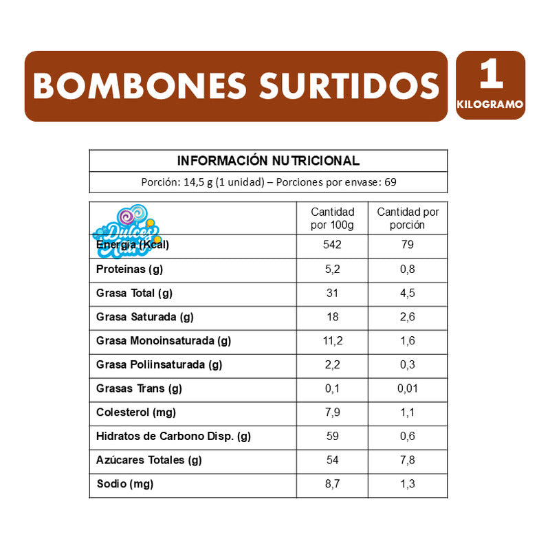 Bombones Pralines Sabores Surtidos De Maitre Truffout (1 Kg)