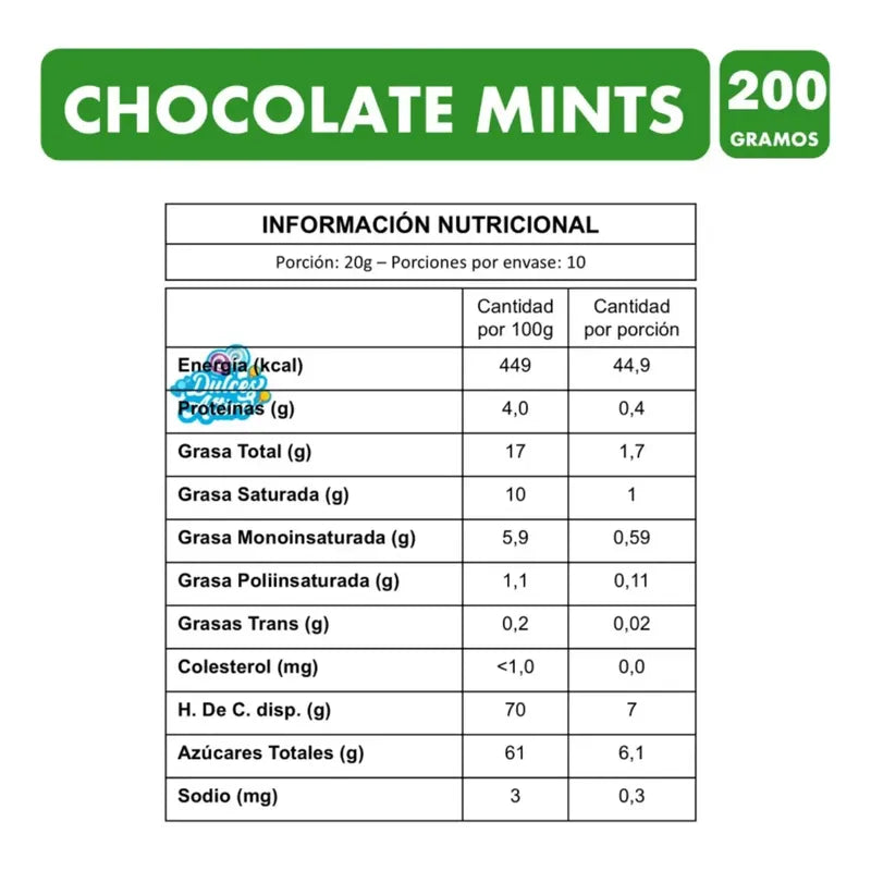 Caja De Chocolates Mints Menta - Marca Maitre Truffout 200g