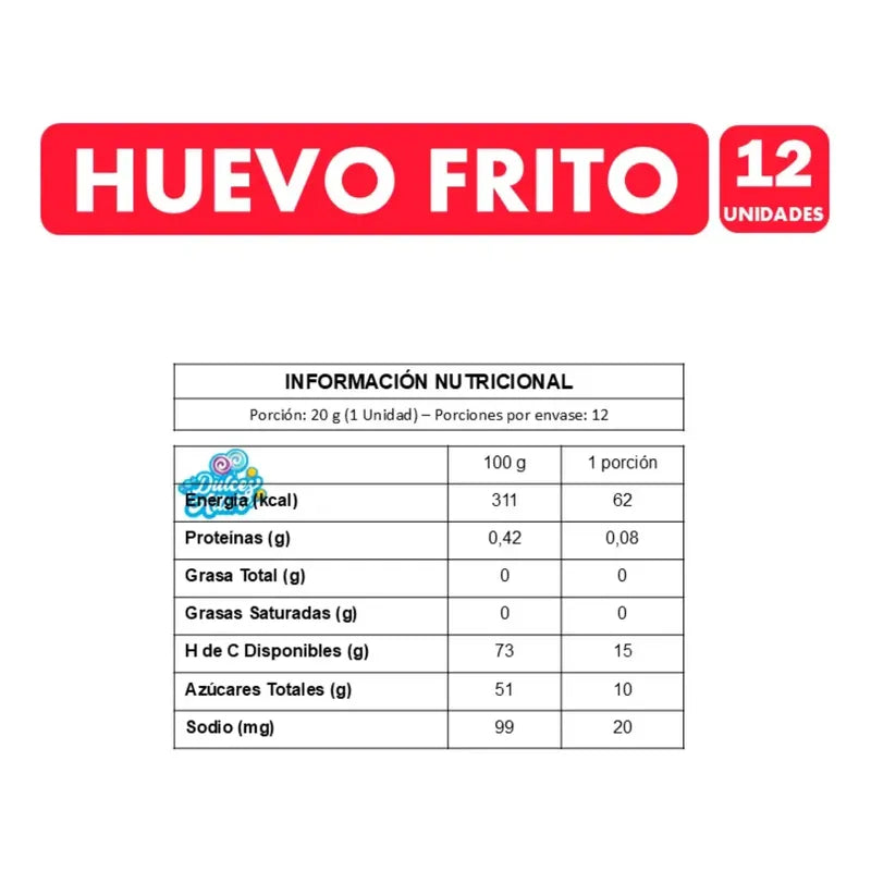 Gomitas En Forma De Huevo Frito Sabor Durazno (12 Unidades)