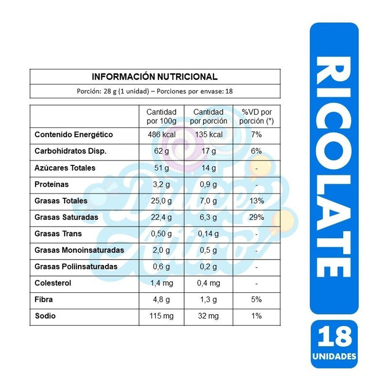 Chocolate Ricolate Bañado En Chocolate(caja Con 18 Unidades)