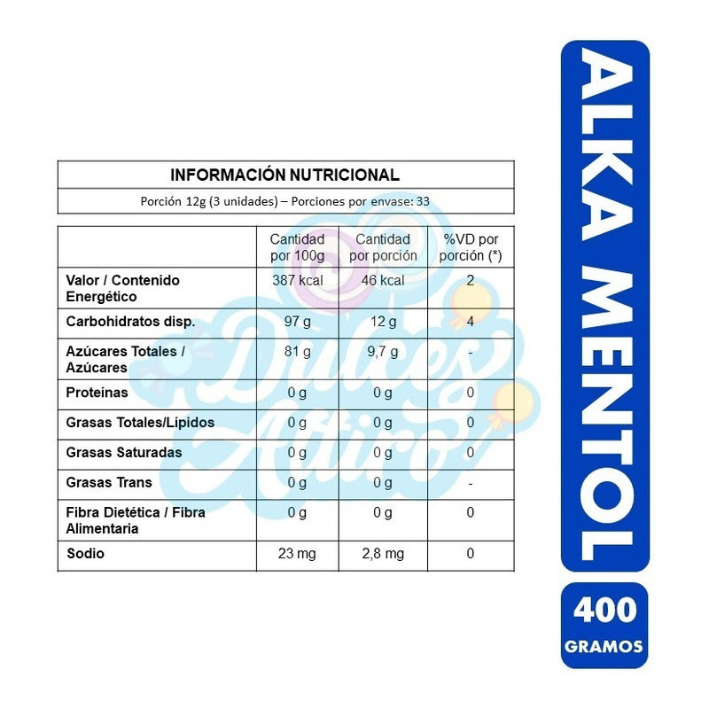 Caramelo Tradicional Alka Mentol (bolsa De 400gr)