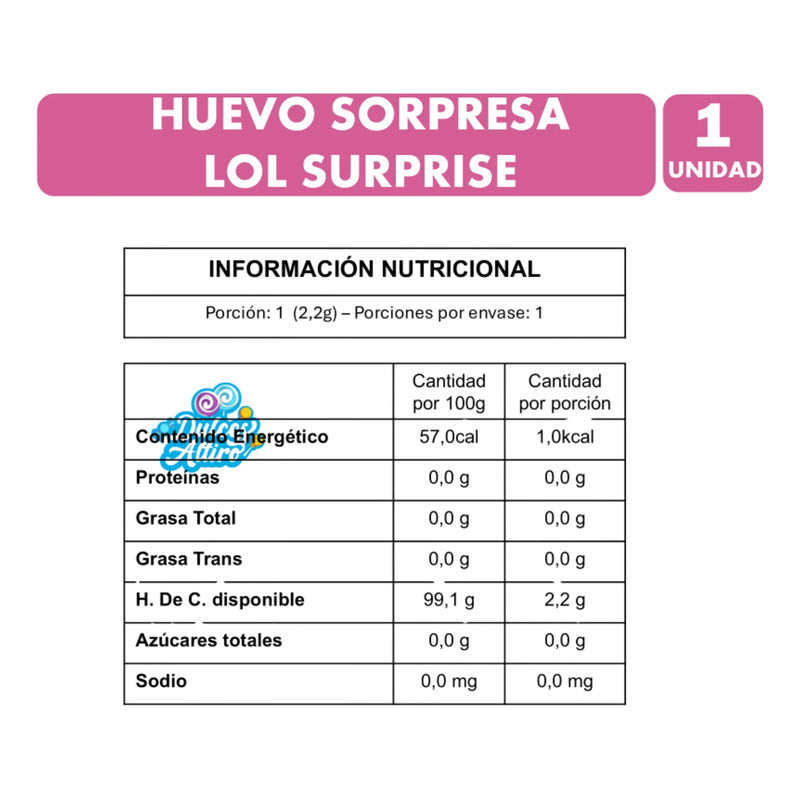 Huevo Sorpresa Lol Surprise - Popping Candy