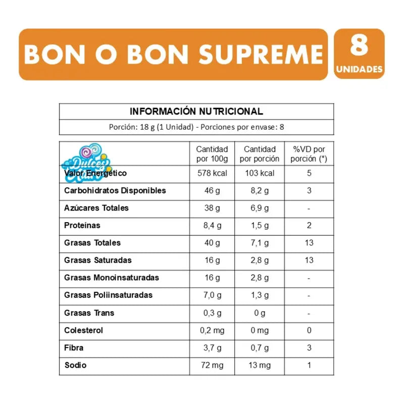 Bombones Bon O Bon Supreme Sabor Avellana Caja 8 Unidades
