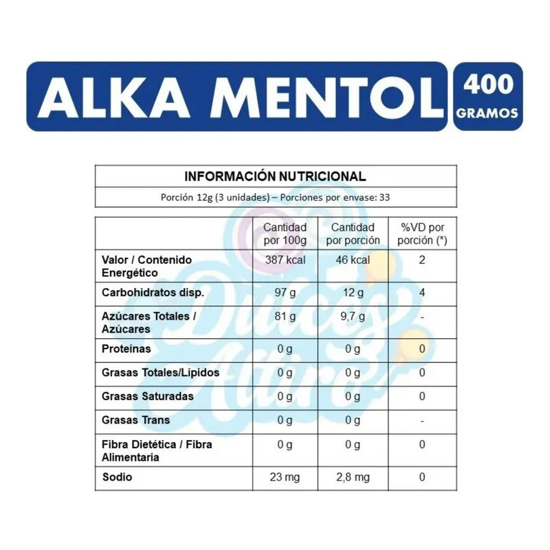 Alka Sabor Mentol Caramelo Tradicional (400 Gramos)