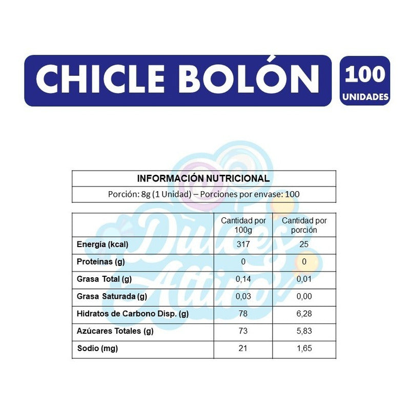 Chicle Redondos De Colores - Chicle Bolón (fraso Con 100uni)