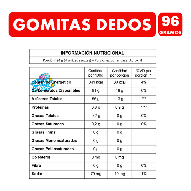 Dulces Halloween - Gomitas En Forma De Dedos (bolsa 96 G)