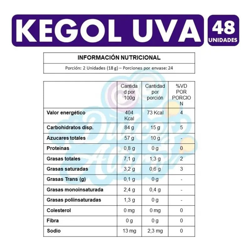 Kegol Caramelos Maticables Sabor Uva -  (caja 48 Unidades)