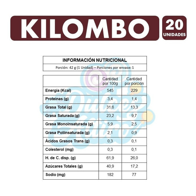 Obleas Kilombo, Marca Fruna - Paquete Con 20 Un. De 42g C/u.