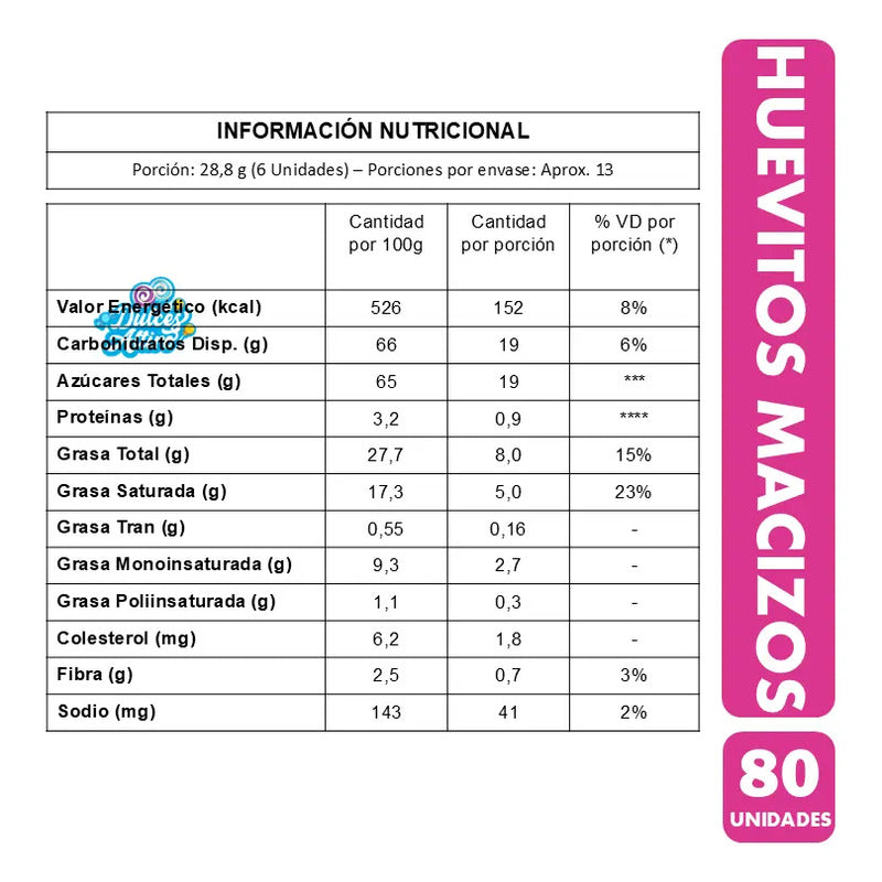 Huevos De Pascua Costa De Chocolate Macizo (bolsa De 80un)