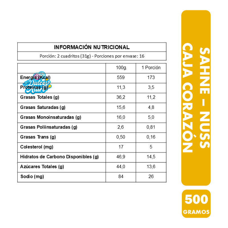 Caja Metálica Para Regalo Con Chocolates Sahne Nuss (500 Gr)