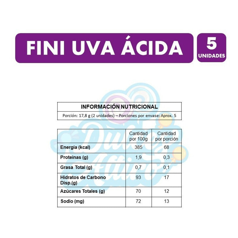 Fini Uva Acida - Gomitas De Tubos Morados (pack Con 5 Un)