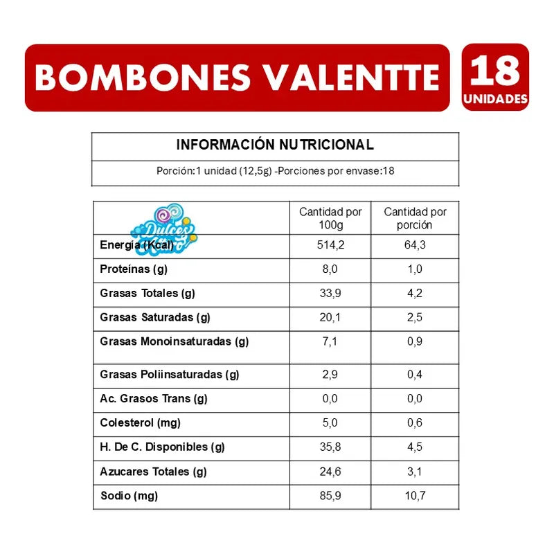 Bombones En Caja De Regalo Valentte Especial Navidad (18u)