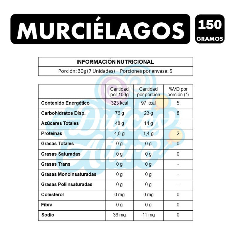 Gomitas Con Formas De Murciélagos Arcor - (bolsa Con 150gr)