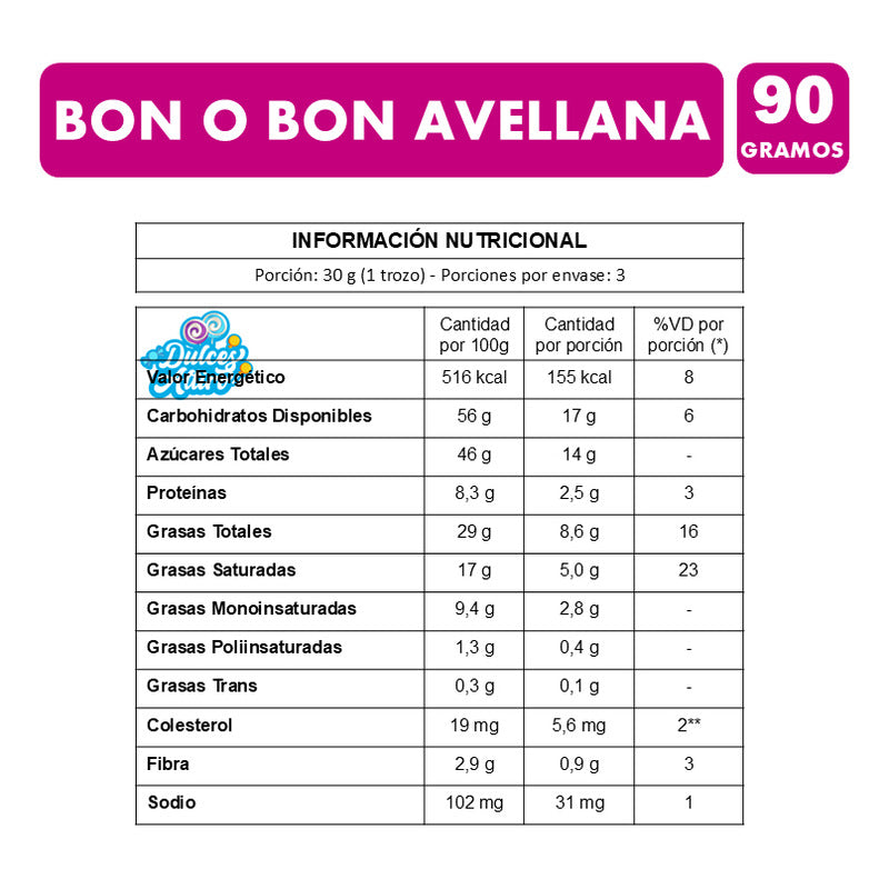 Chocolate Relleno Bon O Bon Sabor Avellana (tableta 90 Gr)