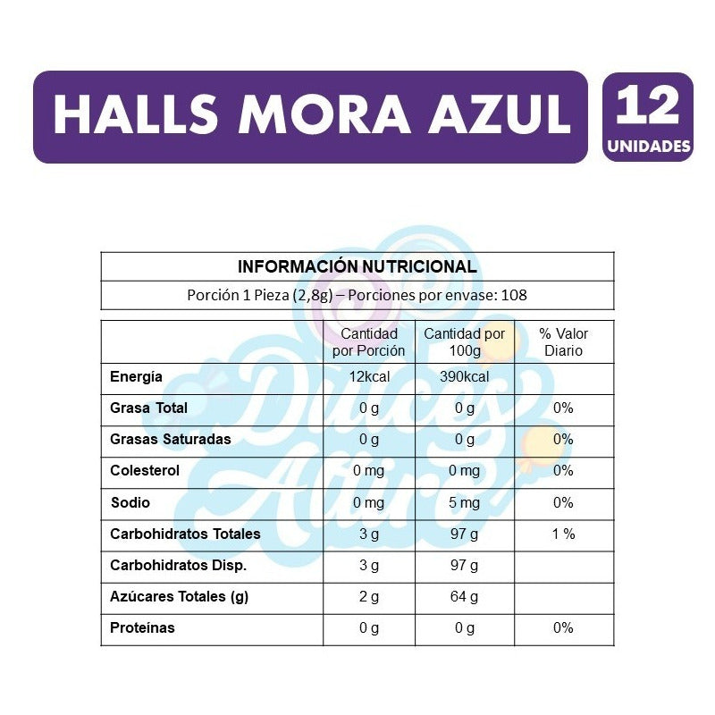 Caramelo Halls Mora Azul (blueberry) - Caja Con 12 Unidades.