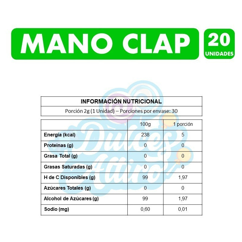 Dulces Candy Mano Clap - Libre De Sellos (display De 20 Uni)