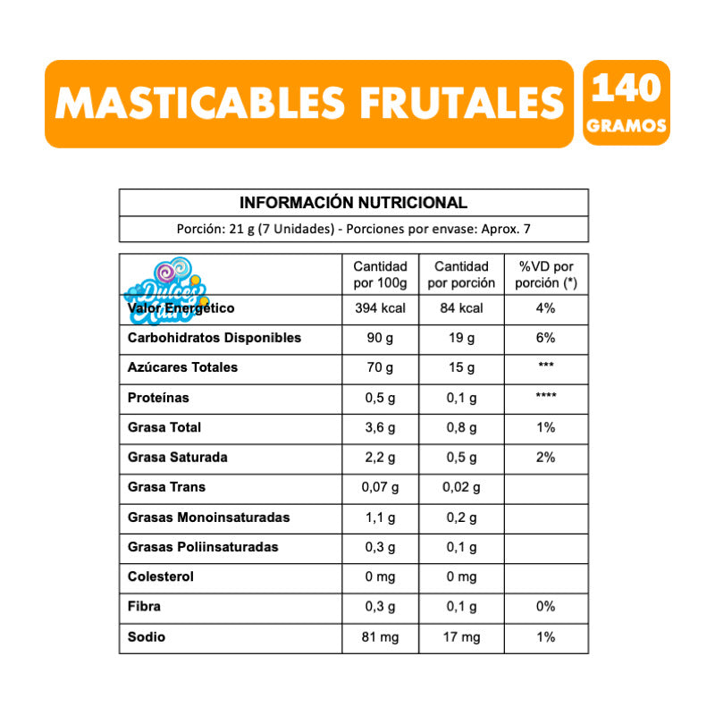 Dulces De Halloween Sabor A Frutas De Ambrosoli (140gr)