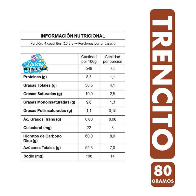Trencito - Chocolate Clásico De Nestlé (tableta De 80gr)