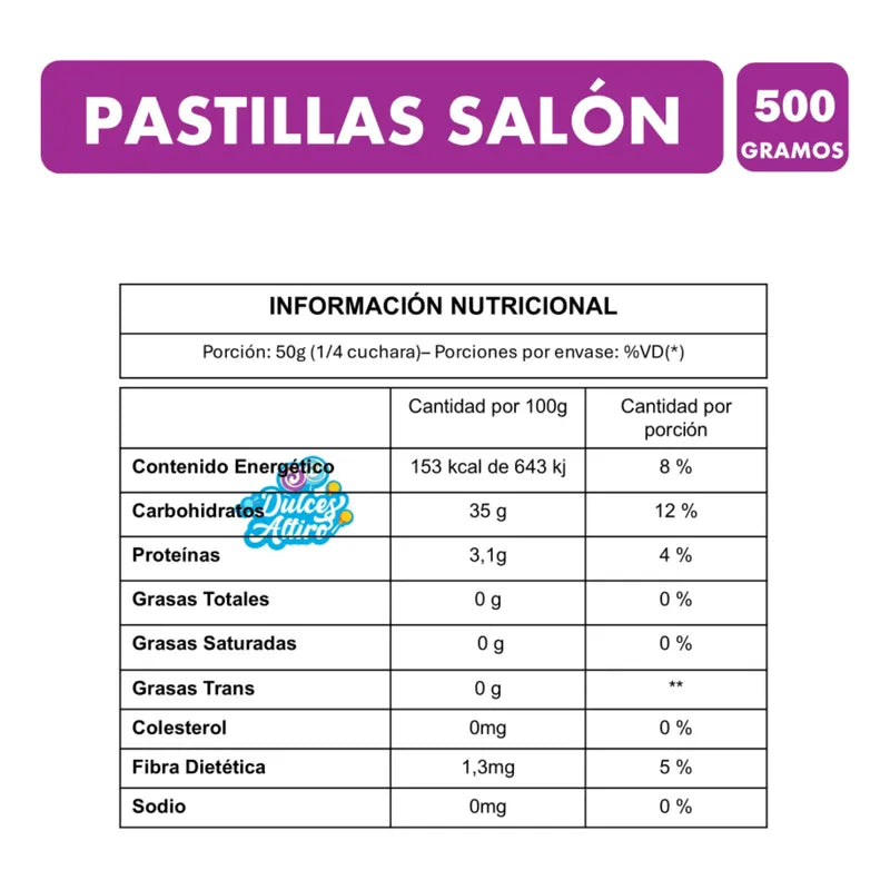 Pastillas Salon Dulces Surtidos Colores (bolsa 500 Gramos)